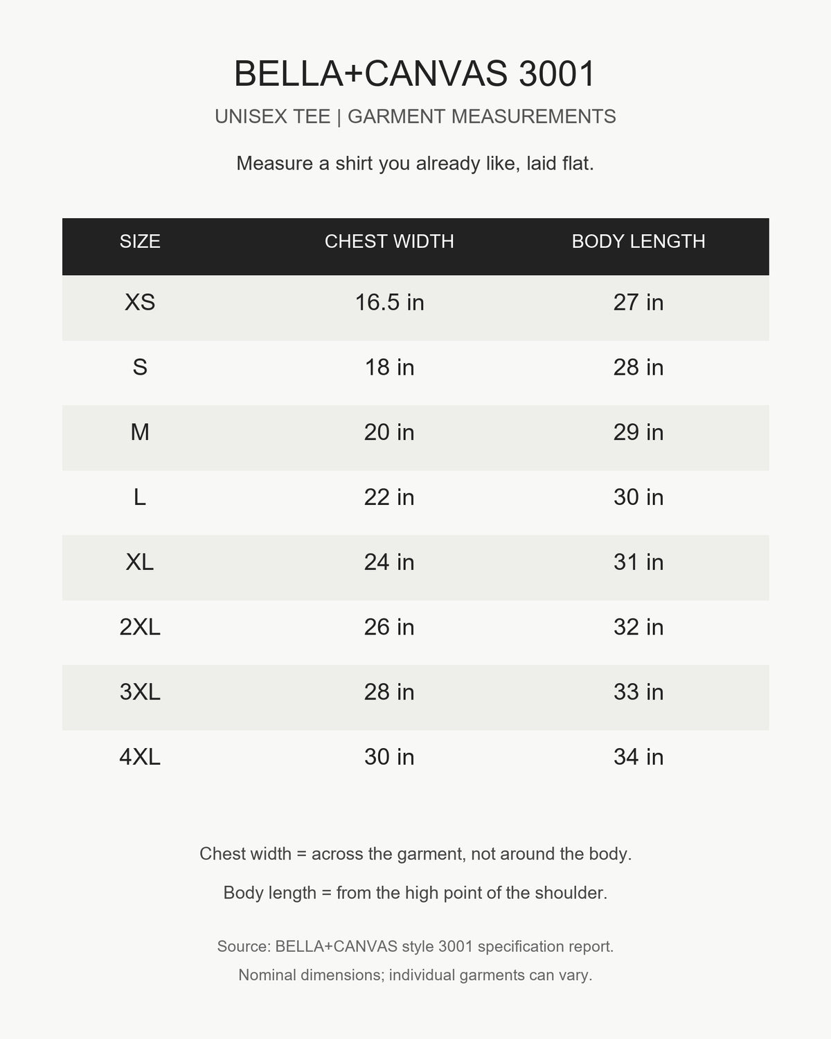 Bella+Canvas 3001 garment measurements in inches for sizes XS through 4XL; flat chest width and body length.